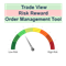 Trade View Risk Reward Order Management Tool