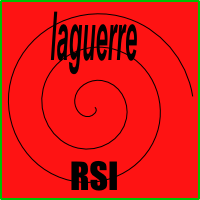Ehlers laguerre RSI