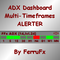 FFx ADX Dashboard MTF ALERTER