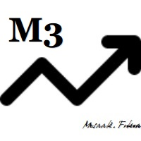 M3 Moving Average