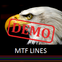 MTF Lines DEMO for MT4