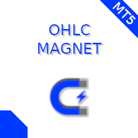 OHLC Magnet MT5