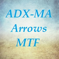 ADX MA Arrows MTF
