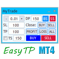 EasyTrade Panel