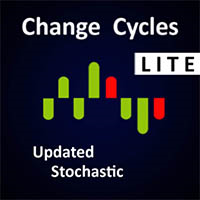 Market Change Cycles MT5 Lite