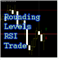 Rounding Levels RSI Trade