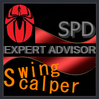 SwingScalper