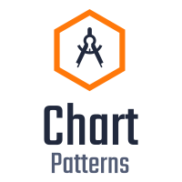 Chart Patterns Analyser