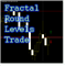 Fractal Round Levels Trade
