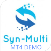 Mt4 Multi Chart Sync