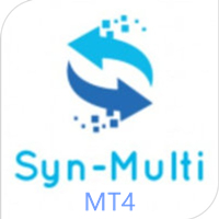 Multi Chart Synchronization MT4