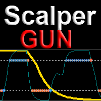 Scalper gun