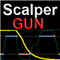 Scalper gun