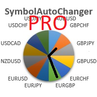 Symbol Auto Changer PRO MT5