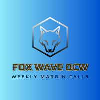 Weekly Margin Calls Levels trial