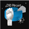 D90 Percent