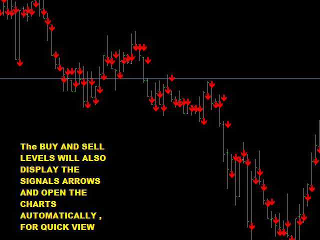 Forex Station Indicators Things To Know Before You Buy