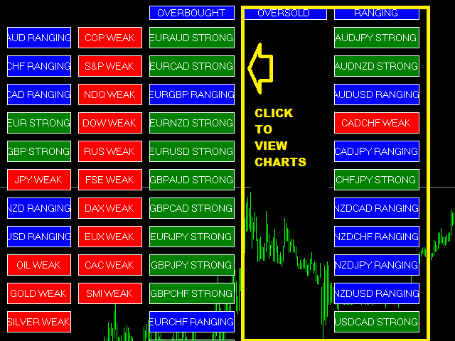 The Ultimate Guide To Expert Advisor Mt4