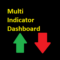 indicator multi pentru opțiuni