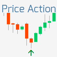 Price Action Ultimate