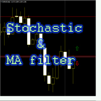Stochastic and MA filter