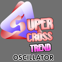 Super Cross Trend Oscillator