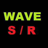 Wave Support Resistance MT5