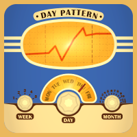 Day Pattern