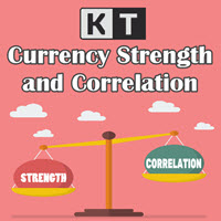 KT Currency Strength and Correlation MT5