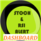 STOCH and RSI Alert Dashboard