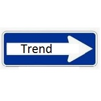 TrendSupRes