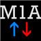 M1Arrows MT4 Indicator