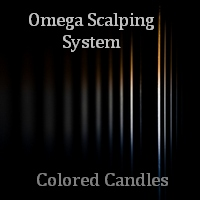 Omega Scalping System Colored Candles MT5