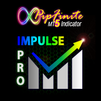 PipFinite Impulse PRO MT5