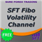 SFT Fibo Volatility Channel