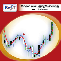 BeST Vervoort Zero Lagging MAs Strategy MT5