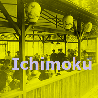 IchimokuStrategy