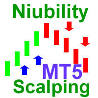 Niubility Scalping For MT5