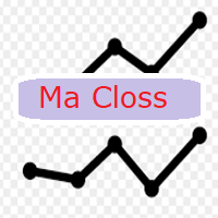 Strategy MA Closs