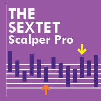 The Sextet Scalper Pro