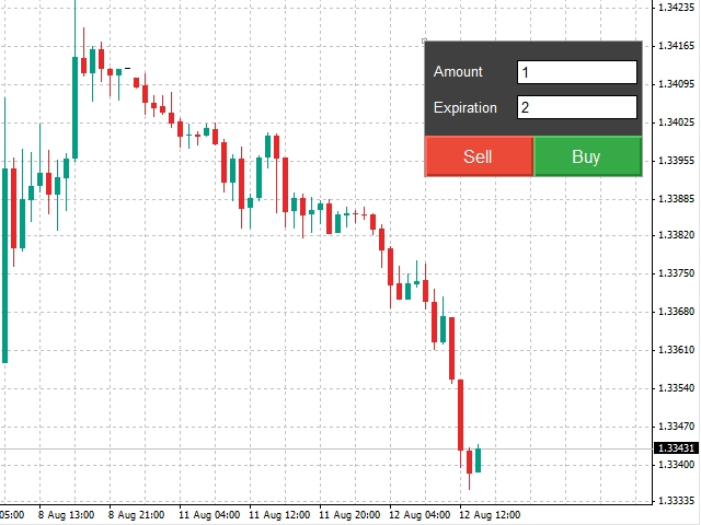 dbs allow binary options