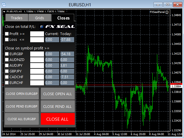 vps forex metatrader 5