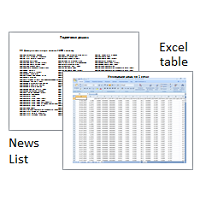 ListConvertToTable