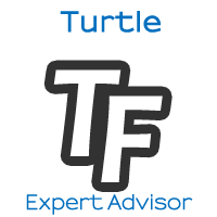 Turtle Price Channel Breakout tfmt4