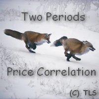 Two Periods Price Correlation MT5