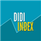 Didi Index Alert Series