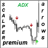 Adx scalper arrow
