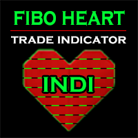 Fibo Heart Indi