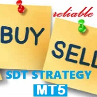 Simple Day Trading Strategy MT5