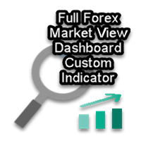 Full Forex Market View Dashboard